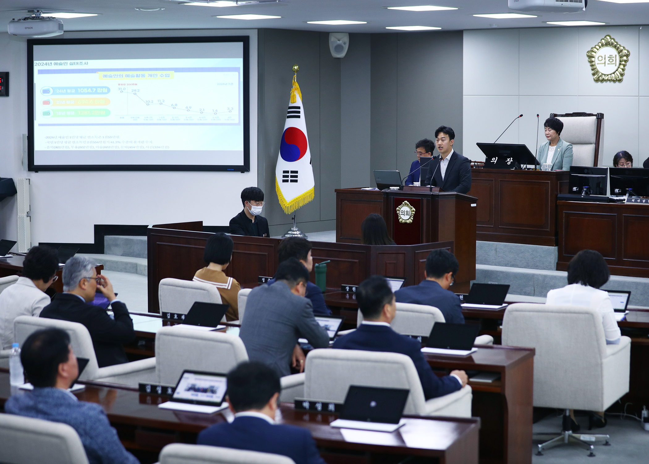 제323회 정례회 개회 - 4