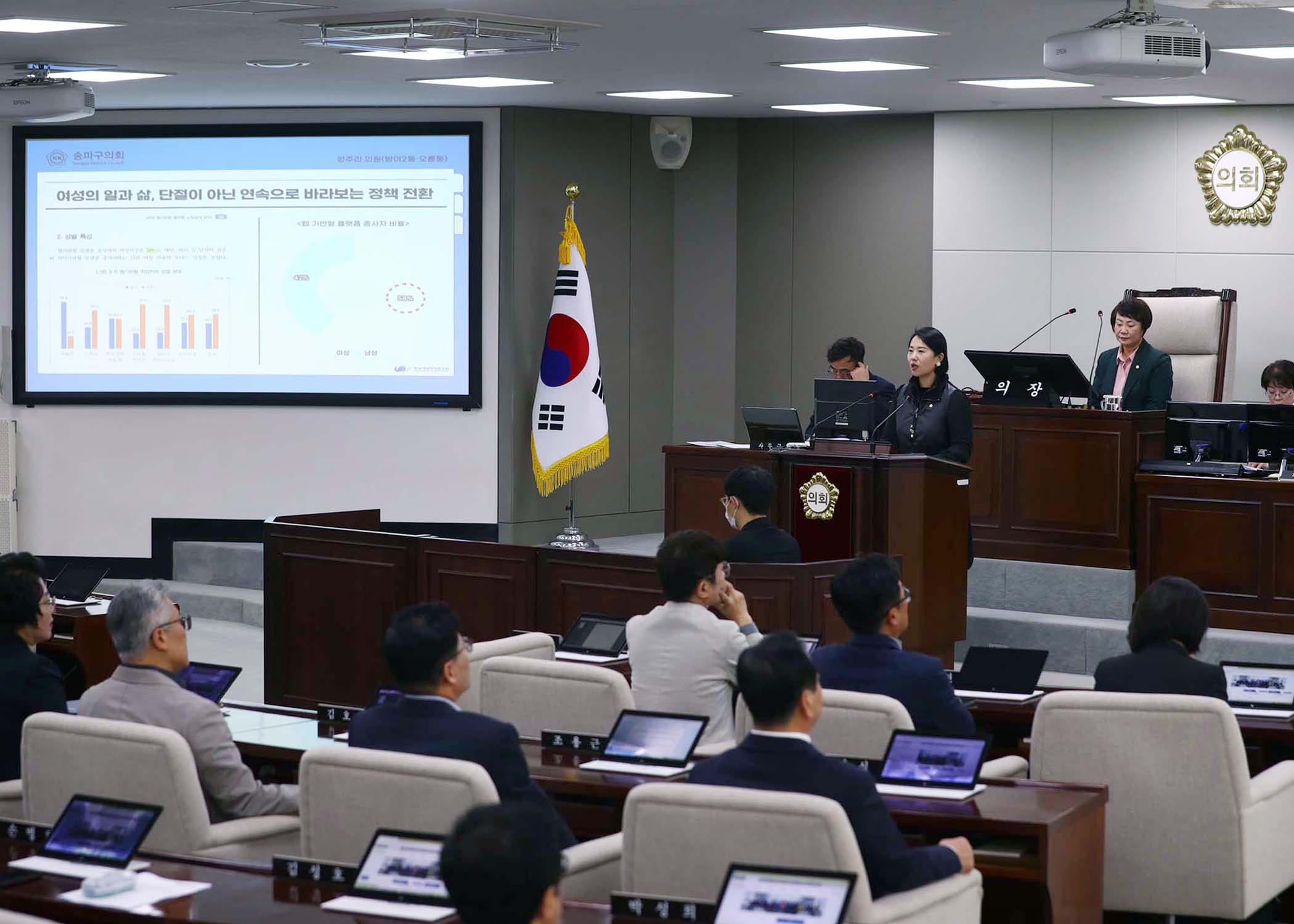 제326회 임시회 폐회 - 3