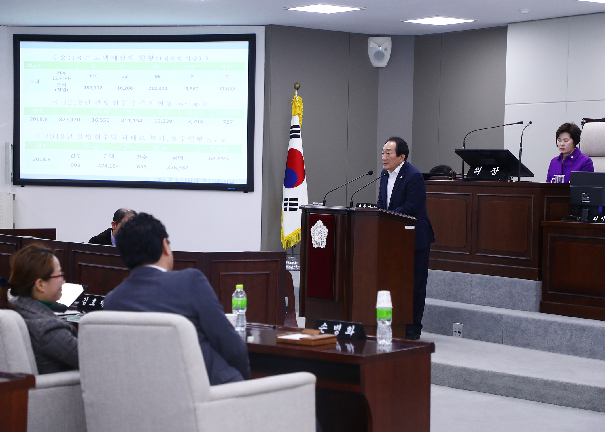 제261회 정례회 구정질문 - 4