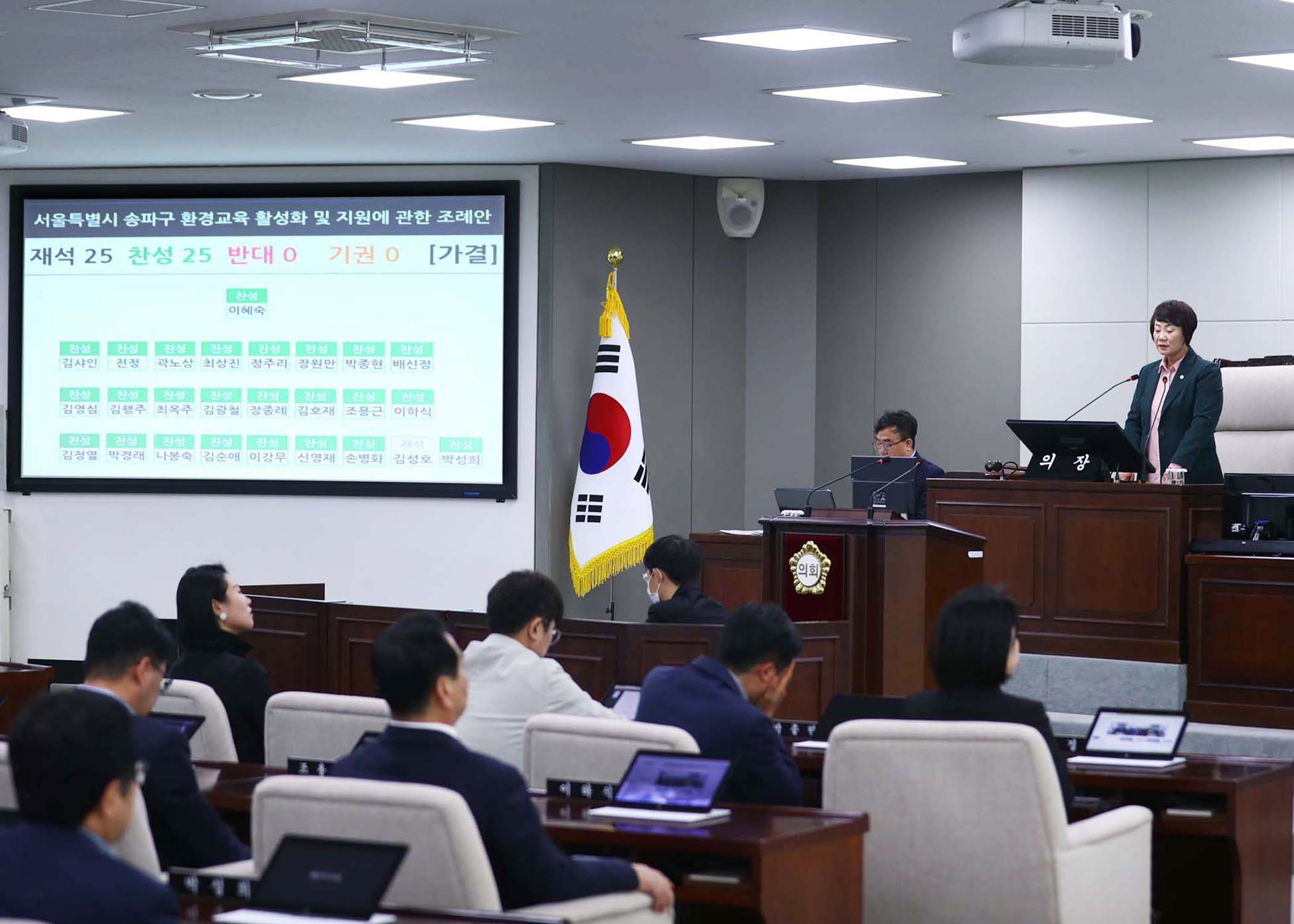 제326회 임시회 폐회 - 6