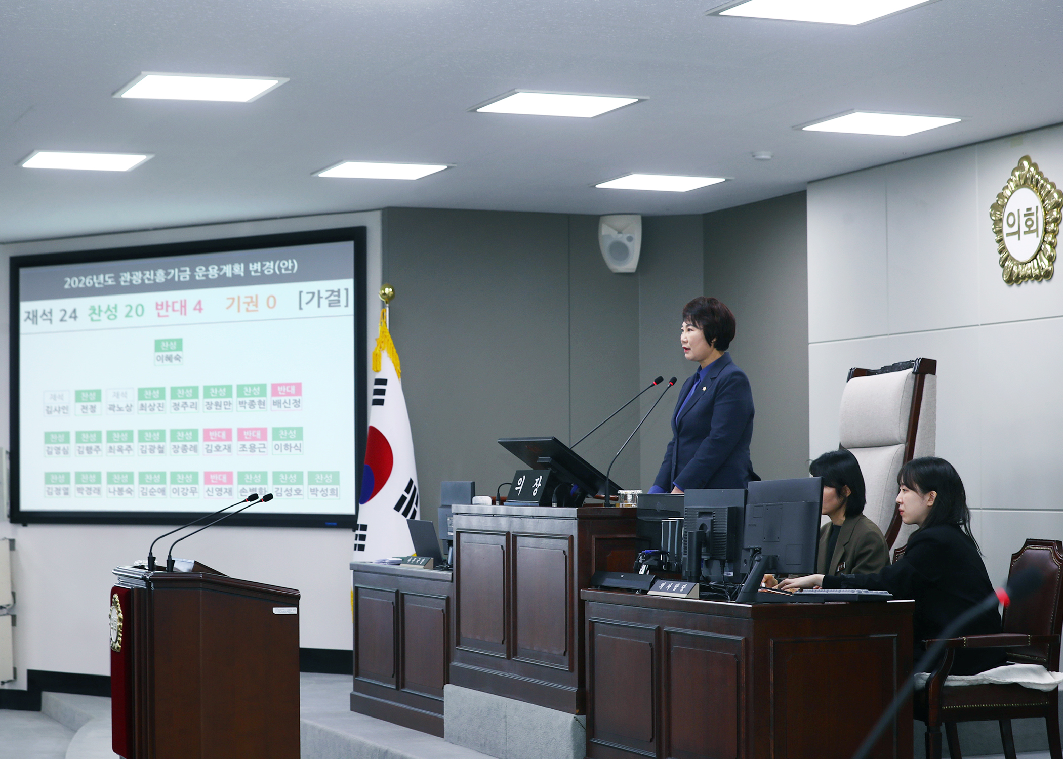 제329회  임시회 폐회 - 5