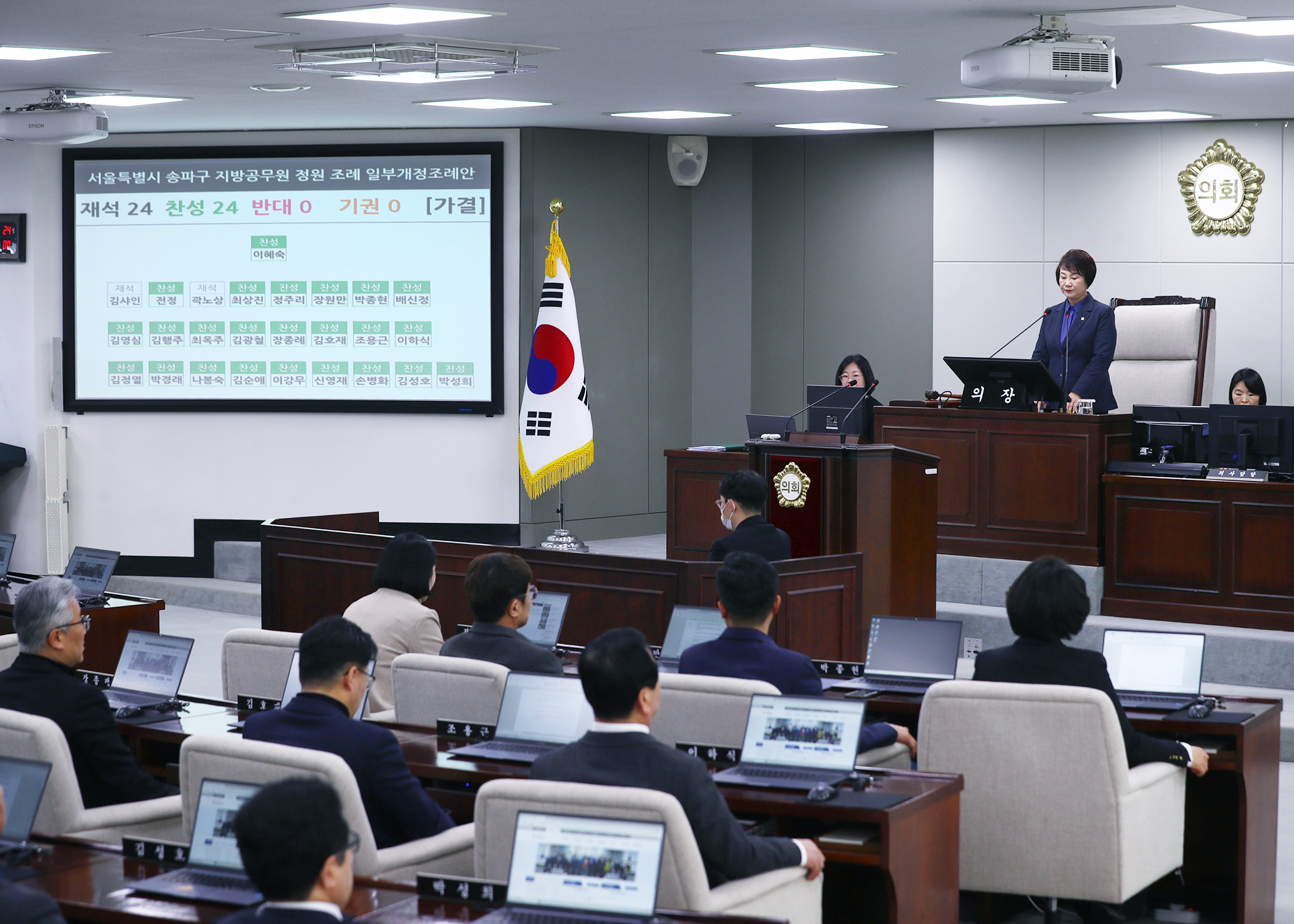 제329회  임시회 폐회 - 15