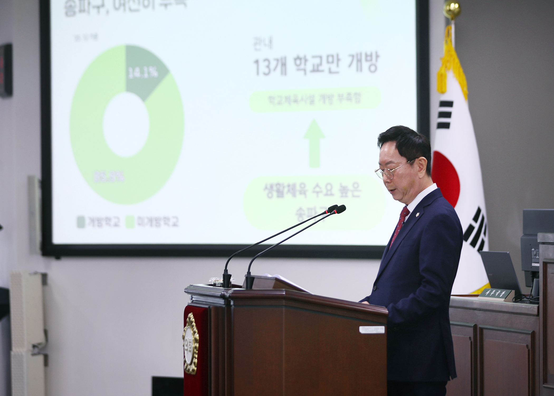 제330회 임시회 개회 - 2