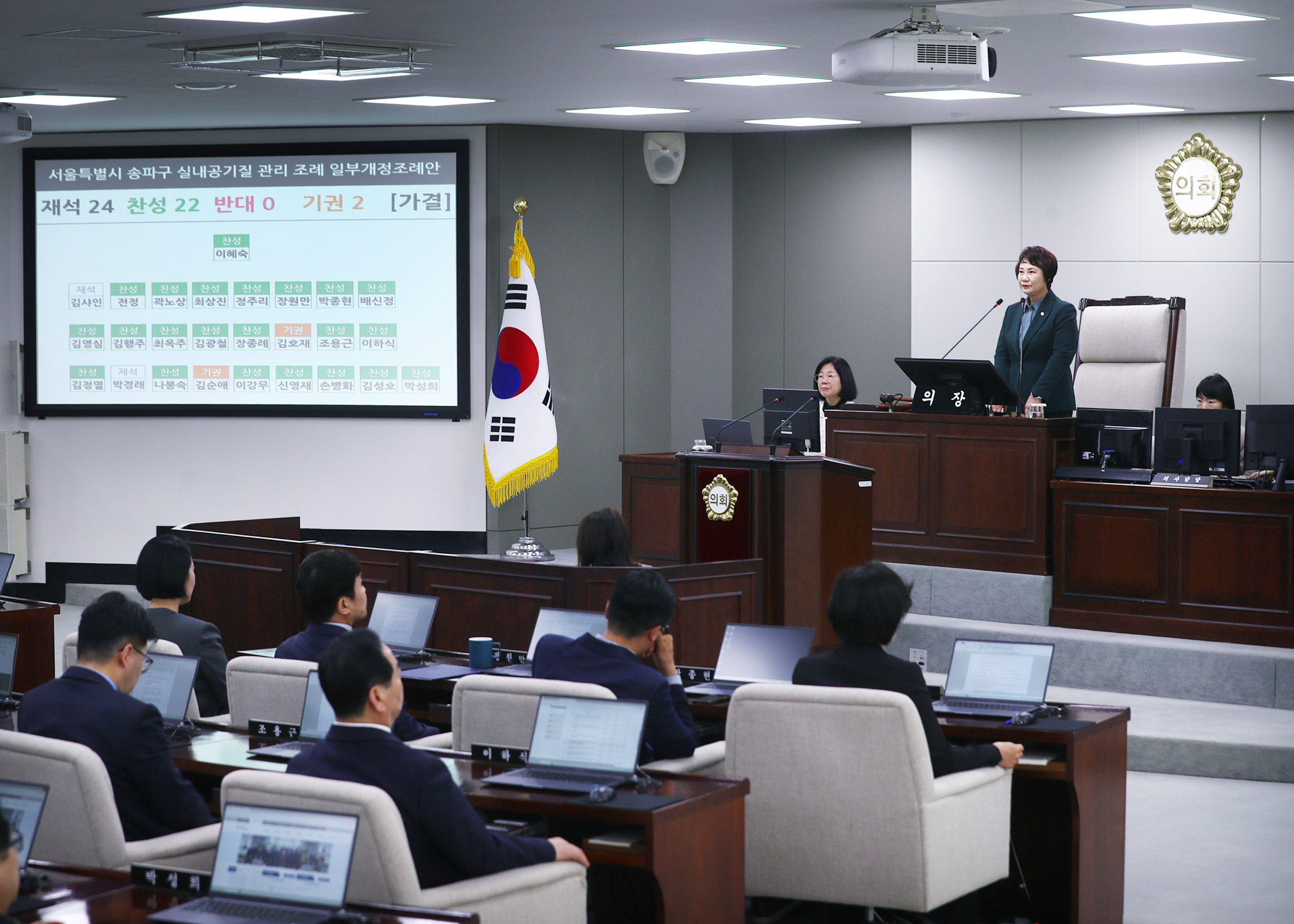 제330회 임시회 폐회 - 6
