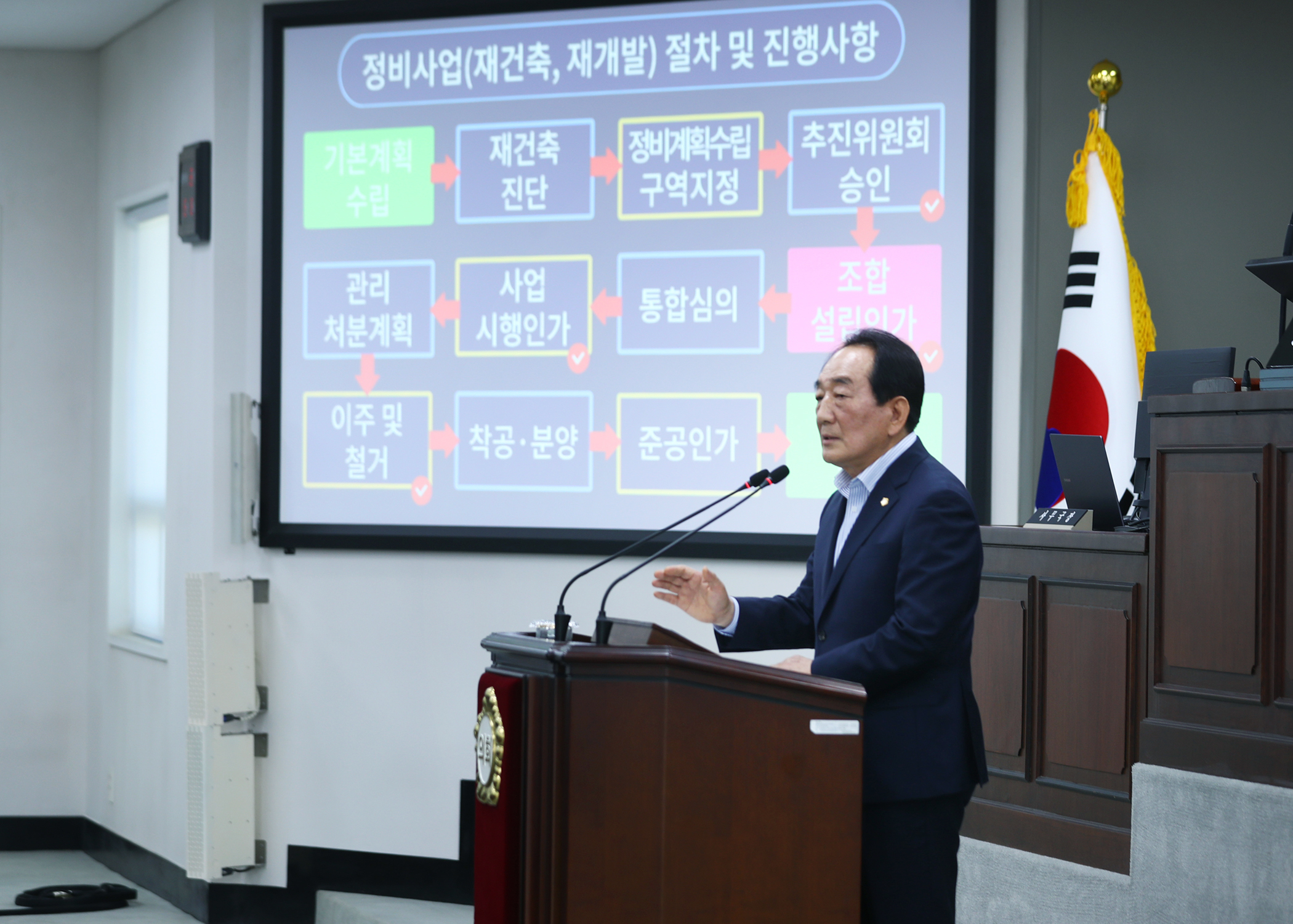 제334회 임시회 구정질문 - 5