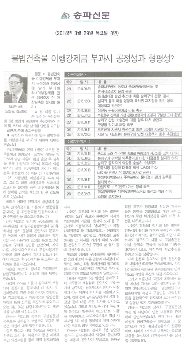 김대규 의원 구정질문=불법건축물 이행강제금 부과시 공정성과 형평성?[송파신문] - 1